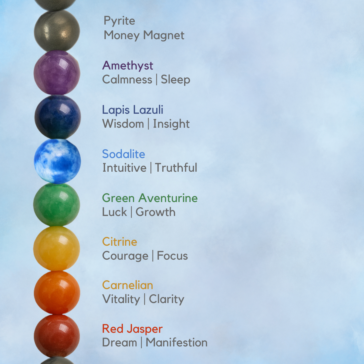 7 Chakra Bracelet